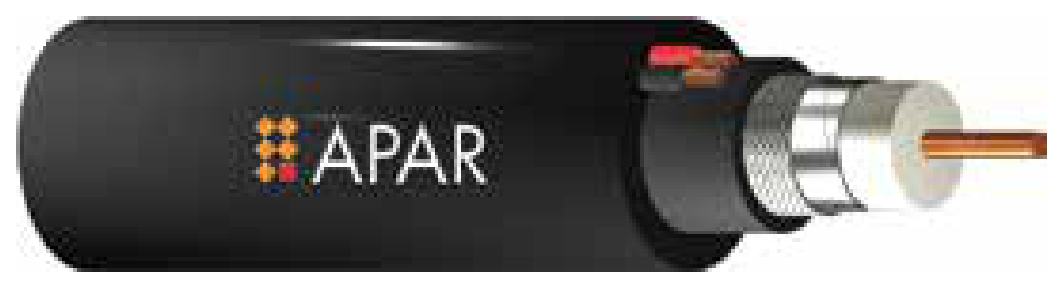 APAR CCTV cable
