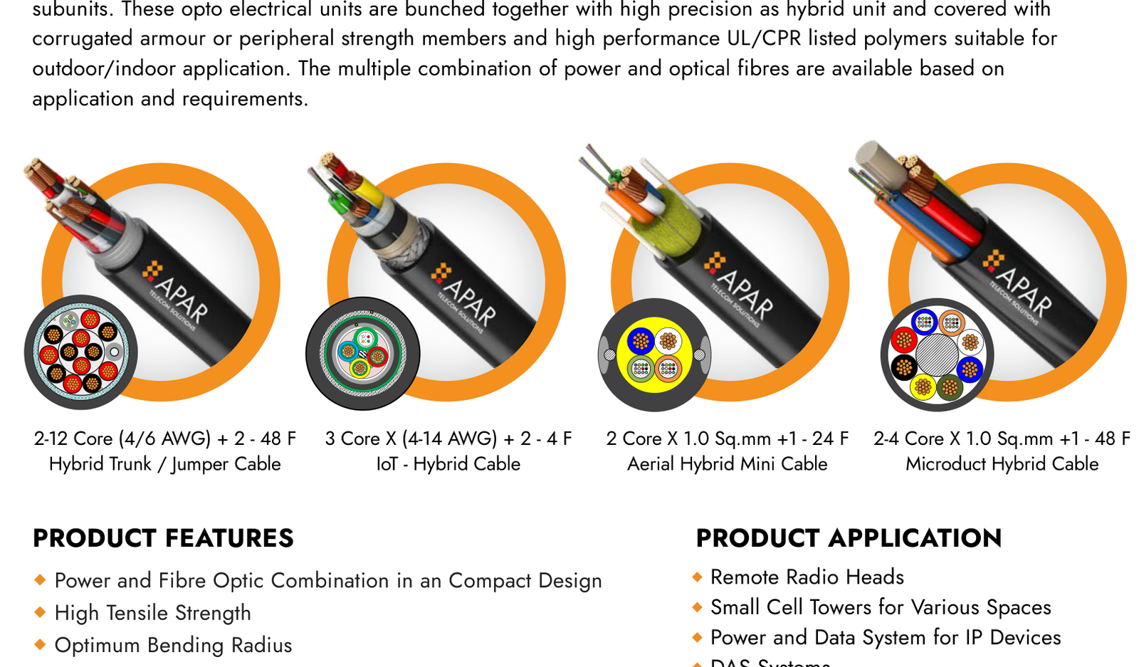 GigaVolt & Tarang Shakti from the APAR product brochure